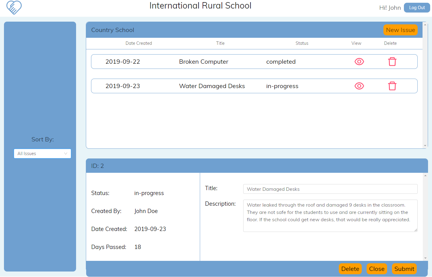 International Rural School Report Project